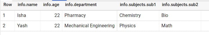 BigQuery Structs - Nested Query